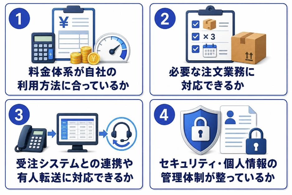 電話注文受付サービスの選び方