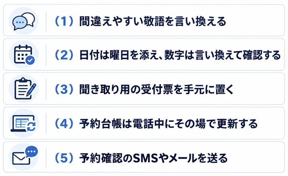 電話予約対応のマナーと予約ミスを防ぐコツ